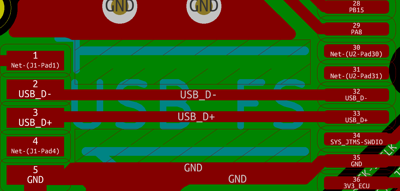 USB 连接的布局